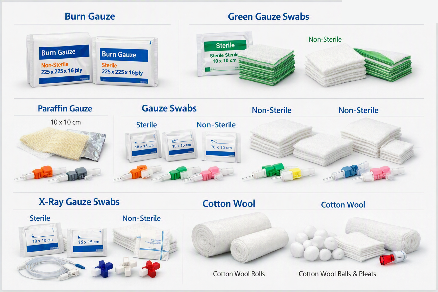 Gauze and Cotton Wool
